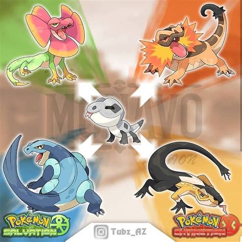 fan made mega pokemon|pokemon fan games with fakemon.